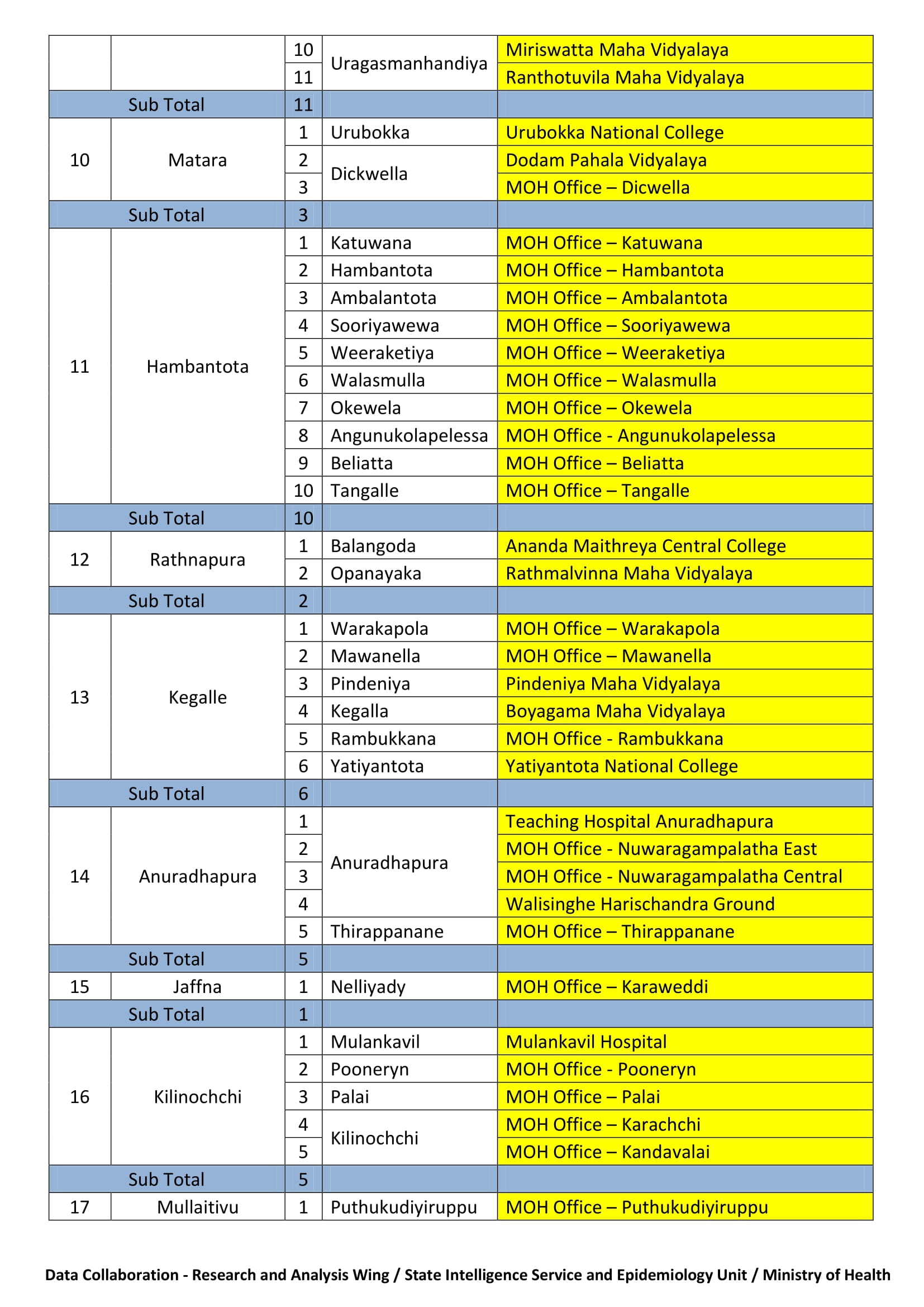 Covid vaccine03