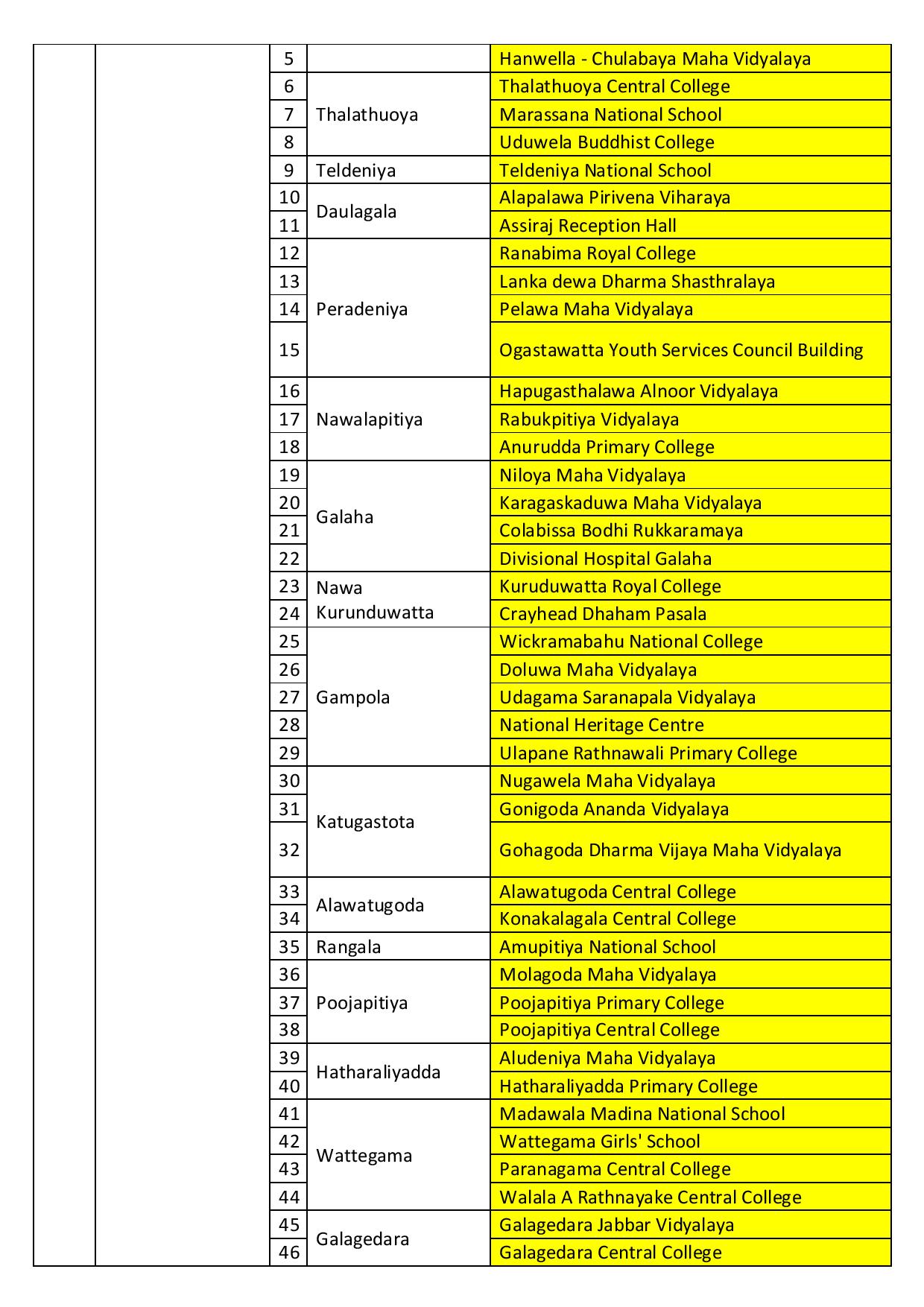 d7d2d20d vaccination schedule on 20.07.2021 tuesday copy page 003