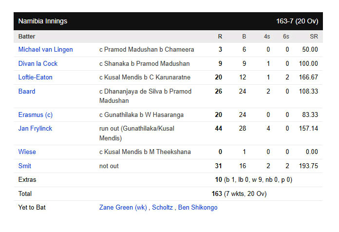 score card01