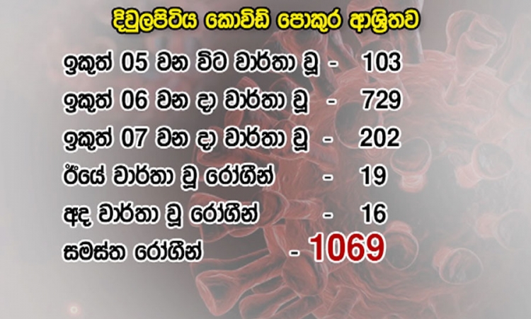 දිවුලපිටිය කොවිඩ් පොකුර ආශ්‍රිත රෝගීන්ගේ සංඛ්‍යාව 1,069 දක්වා ඉහළට