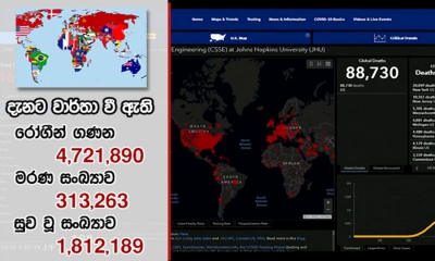 ලොවපුරා කෙරෝනා ආසාදිත පිරිස හතලිස් හත් ලක්ෂ විසිදහස ඉක්මවයි